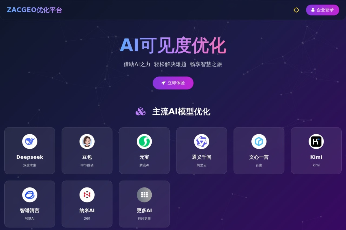 ZACGEO优化